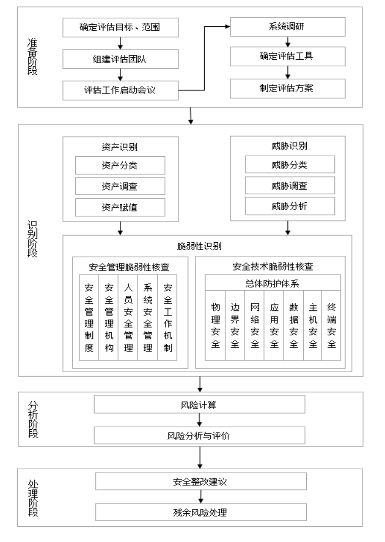 0329_1616984916139672.png image.png