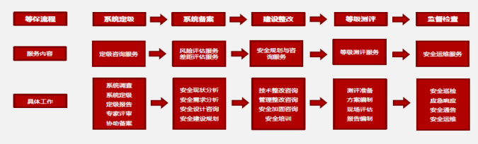 0329_1616989695110445.png image.png